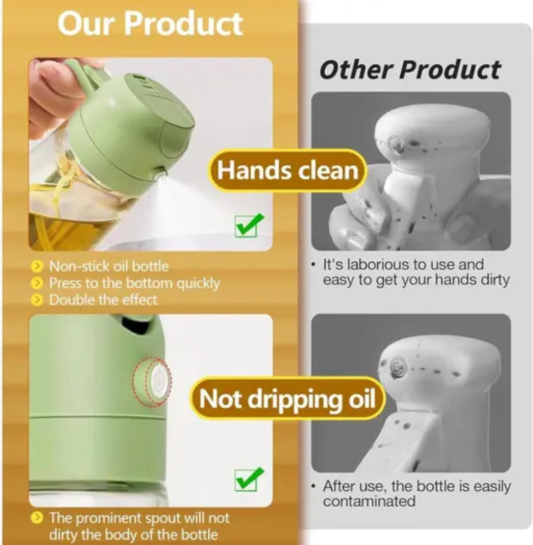 2-in-1 Premium Glass Oil Dispenser & Spray Bottle with Handle (500ml)